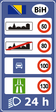 Скоростное ограничение для авто в Босния и Герцоговина