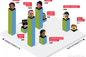 df4034b7c4b8b7859a9ba9c9bdbd59ac