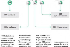 a2d0aa49458ec83423102bd76b61274a